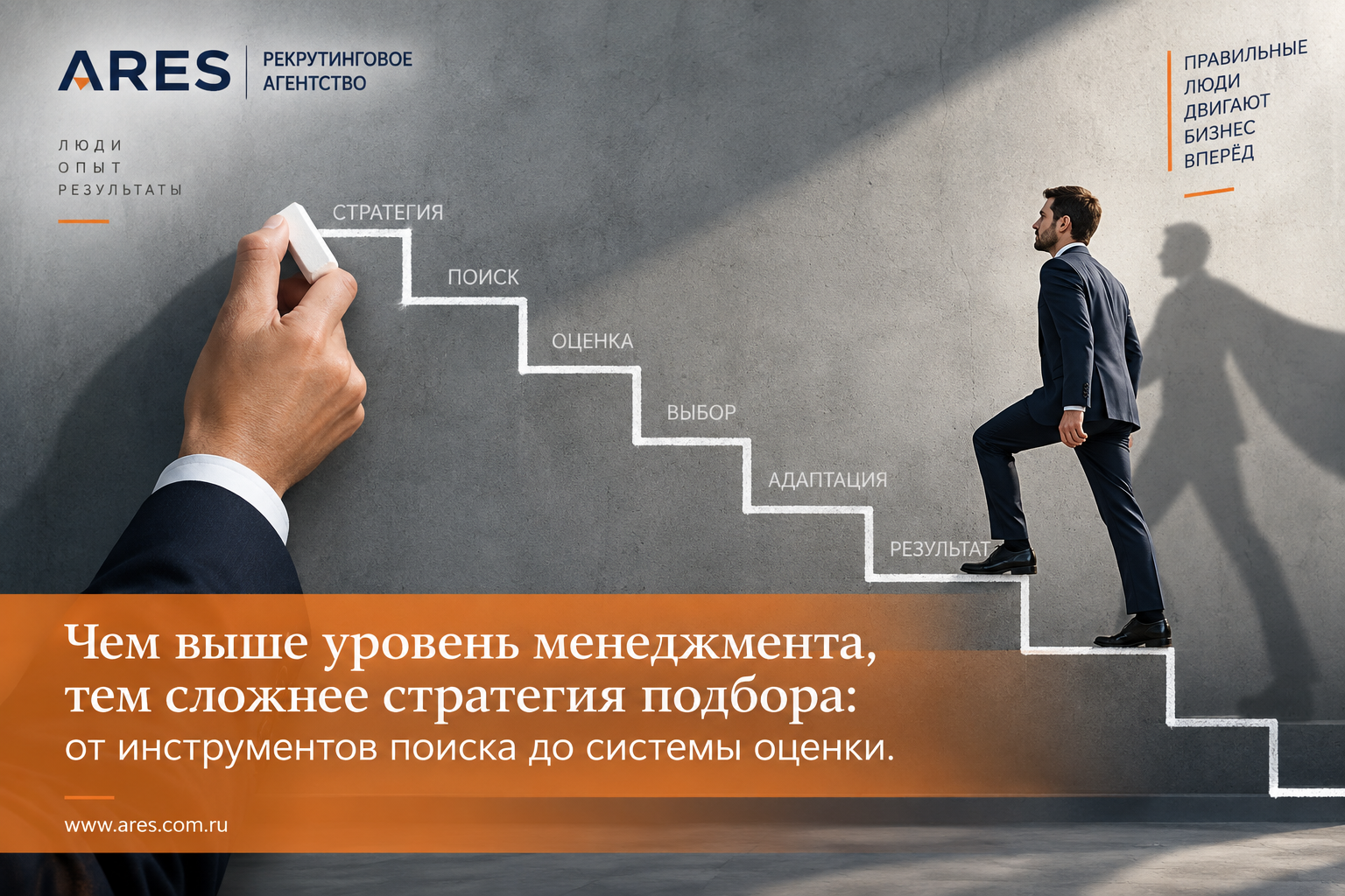 Поиск и подбор руководителя
