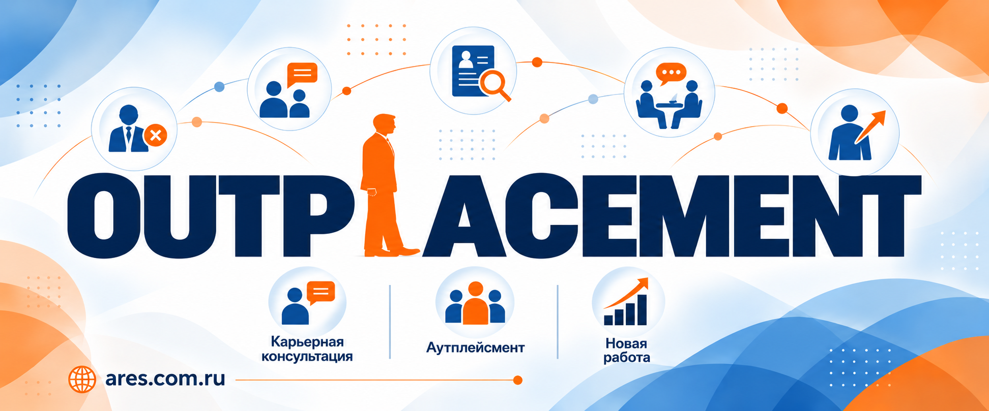 Аутплейсмент персонала — кадровое агентство АРЕС