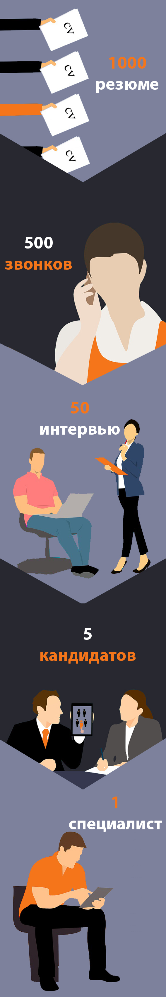 podbor teamlead
